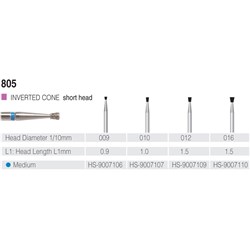 HENRY SCHEIN Maxima Diamond Bur FG 805012M Med-grit pkt 5